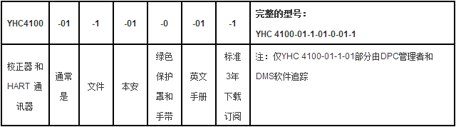 橫河YHC4100手操器