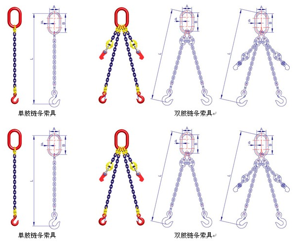 鏈條及其索具